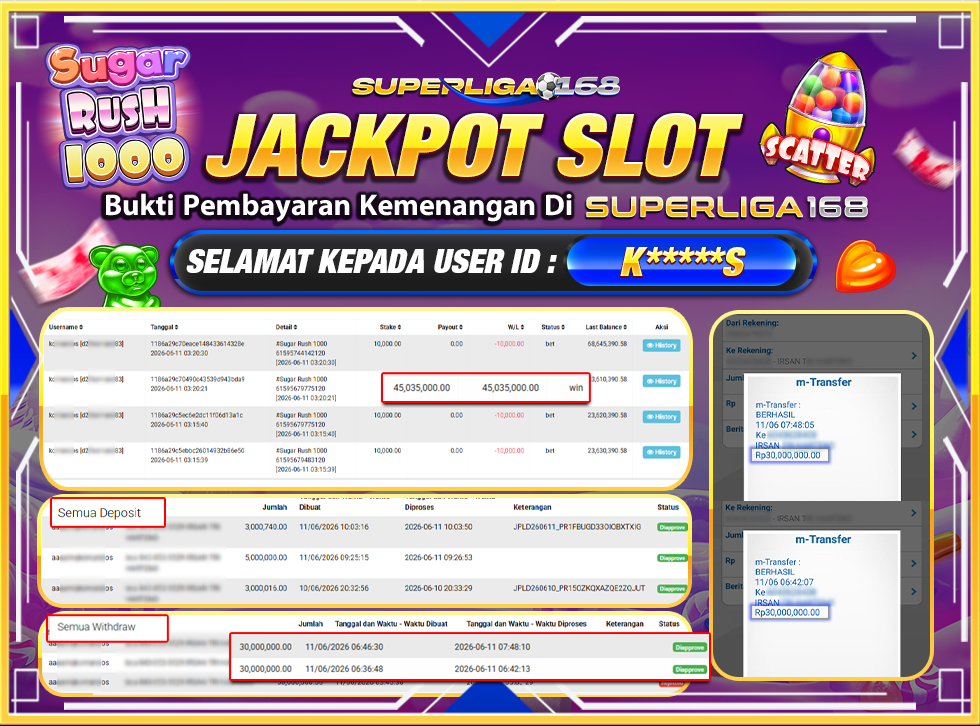 SUPERLIGA168 JACKPOT SUGAR RUSH 1000 Rp.60,000,000LUNASSS